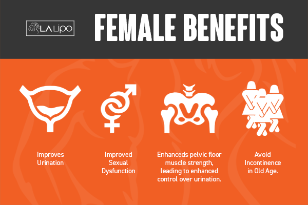 LA-EMS Incontinence Treatment Gloucester - the benefits for women!