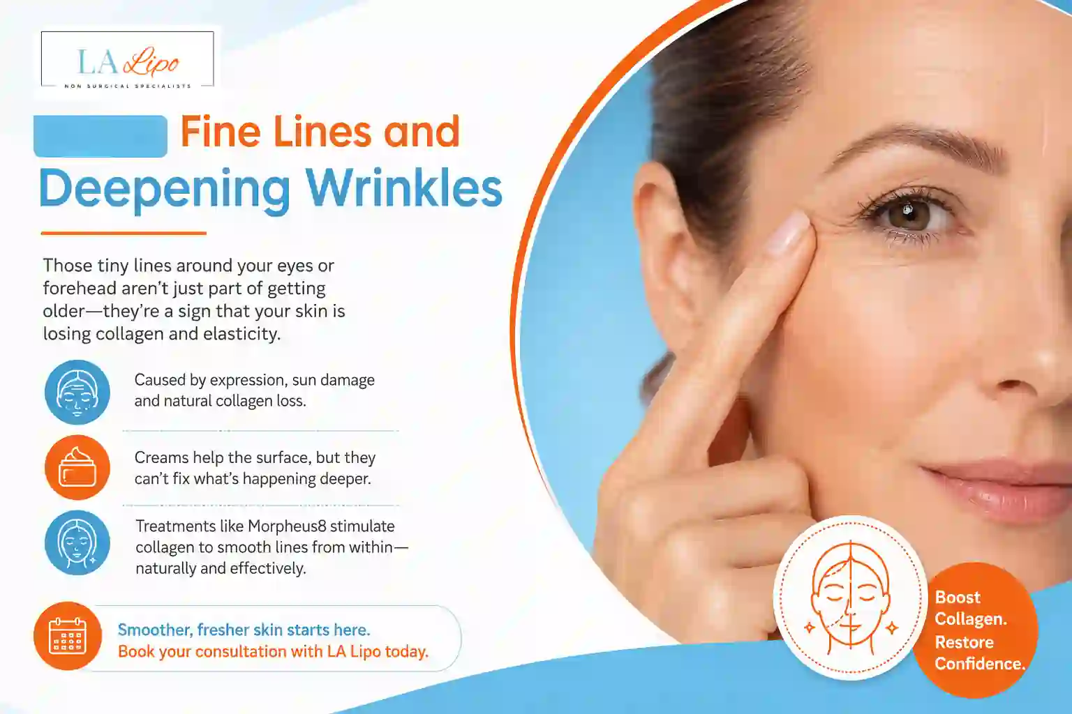 Sign #2: Fine Lines and Deepening Wrinkles Gloucester